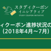 渋谷スタディクーポン進捗状況のご報告（2018年4月～7月）