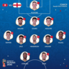 W杯 イングランド Vs パナマ の試合日程等 こーなーのブログ W杯 イングランド Vs パナマ の試合日程等 こーなーのブログ