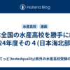 日本全国の水産高校を勝手に紹介　2024年度その４(日本海北部編)