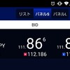 きたぁぁぁ‼️ドル/円下落２月２１日