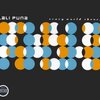 Lali Puna『Scary World Theory』