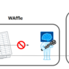 WAffle開発記【機械学習編】