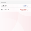 三菱瓦斯化学（4182）200株買い、ひとまず楔打つ…