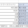 10月買った株売った株