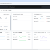 Nutanix CE 2.1 に Prism Central pc.2024.2 をデプロイしてみる。