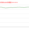 ■本日の結果■BitCoinアービトラージ取引シュミレーション結果（2022年3月8日）