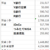 3・4月の資産額