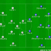 EURO2016-Round.of.8-GER.vs.ITA