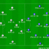 EURO2016-Round.of.8-GER.vs.ITA