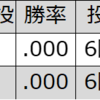 ブレット（大洋）