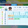 エステバン・ヘルマン（オリックス）【パワプロ2024】