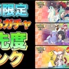 ポケモンマスターズEX4周年前季節限定選べるガチャ優先度ランク