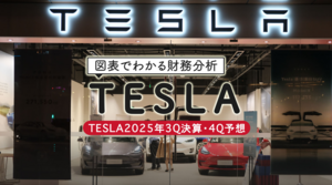 図表でわかる財務分析 テスラ（Tesla）2025年3Q決算・4 Q予想　2026年1月27日