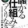 しんどいよ、社長さん