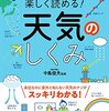 weatherの意味