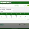  5/16WIN5結果