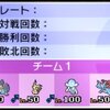 【最高2178/最終2106 45位】 シングルレートS5使用構築　トノラグビハインドマンダ 【ポケモンSM】