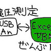 EXCELでFTP