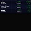 株雑記　7月6日、評価損益－44450円