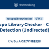 Yosupo Library Checker - Cycle Detection (Undirected)