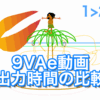 9VAeきゅうべえの動画出力時間を比較。１位７秒、最下位10分