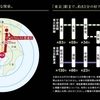 もはやイノベーティブな若者だけじゃなくてごく普通の高齢者にとっても地方移住が当たり前になりつつある件