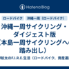 沖縄一周サイクリング・ダイジェスト版（本島一周サイクリングへの踏み出し）