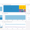 Datadogを活用したアプリケーションのログ監視