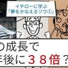 靴を磨いて1年間で38倍の成長？『夢をかなえるゾウ』を動画で紹介(前編)