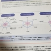 年収430万、年間休日125日（有給含145日）、賞与5ヶ月の微ホワイト正社員のストレスチェックの結果を大公開。