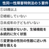 いつの間にか骨抜きになっていた特例法