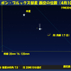 12P ポン・ブルックス彗星 10日 夕刻に写す