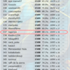 リハビリ途中経過