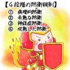 【生徒からの勉強会質問内容１５(人が自己防衛する理由) 】講師林のメッセージ353