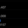 【週間FX成績】12/2−12/8（+1.0万円）: 月間成績に隠れてアップし忘れ