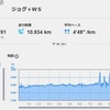 【閾値走】コマ切れ６ｋｍ