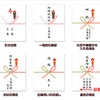 贈る文化  熨斗のお話。
