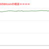 ■本日の結果■BitCoinアービトラージ取引シュミレーション結果（2021年12月5日）