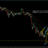  【トレード記録1608】20231026 GBPAUD スキャルピング