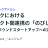 バクラクにおけるプロダクト間連携の「のびしろ」　【コンパウンドスタートアップへの道のり】