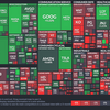 S&P500 (SPX) Watch：Week 2023/10/1