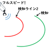 「速度と間隔の監視（speed and separation monitoring; SSM）」について（2025年版）