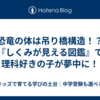 恐竜の体は吊り橋構造！？『しくみが見える図鑑』で理科好きの子が夢中に！