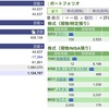 2023年07月10日（月）投資状況