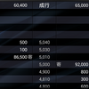 パートナーエージェント株（6181）：IPO時合い良好で絶好調^^