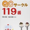 11月9日　今日は何の日「119番の日」　　＠医療保険料