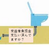 【下水道を使用するための受益者負担金納付済みですか？】