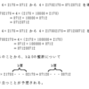 転倒数問題・考察（３）