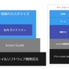 なぜスクラムは難しいのか？