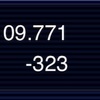 4月6日、−39770円📉😅